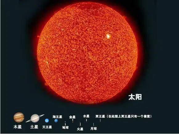 在这个无垠的太空中有着无数的各种各样的恒星,这些恒星有的只比太阳