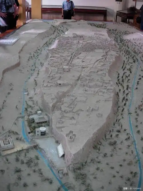 交河故城沙盘图
