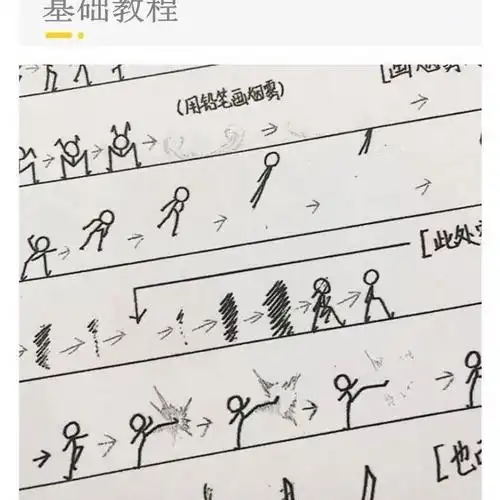 手翻书动画儿童创意火柴人格斗打斗武术教程翻纸连环画教程家用8件套