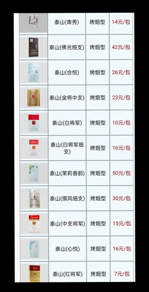 真假辨别1688香烟网 泰山