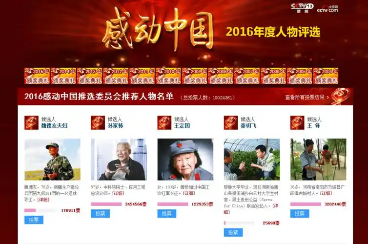 2017年感动中国十大人物观后感