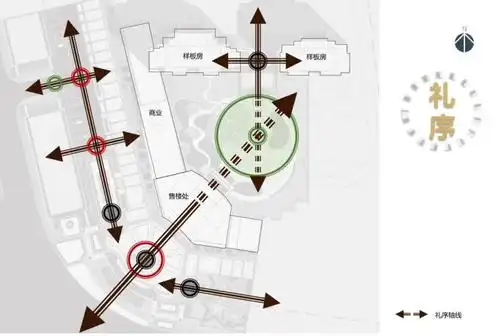 [湖北]新城新古典风格示范区景观深化文本-居住区景观-筑龙园林景观论