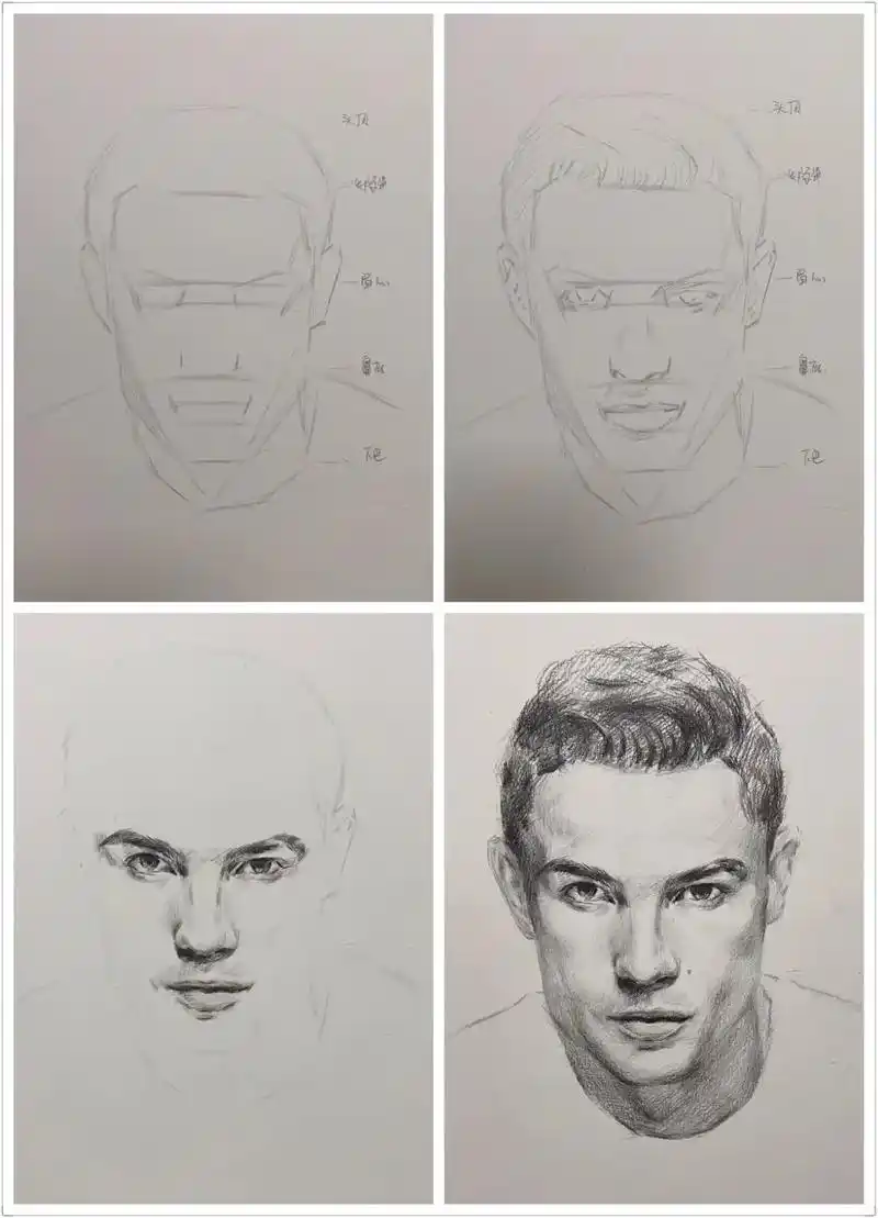 人像素描步骤图!96#零基础学画画 #素描 #人物肖像 #肖 - 抖音