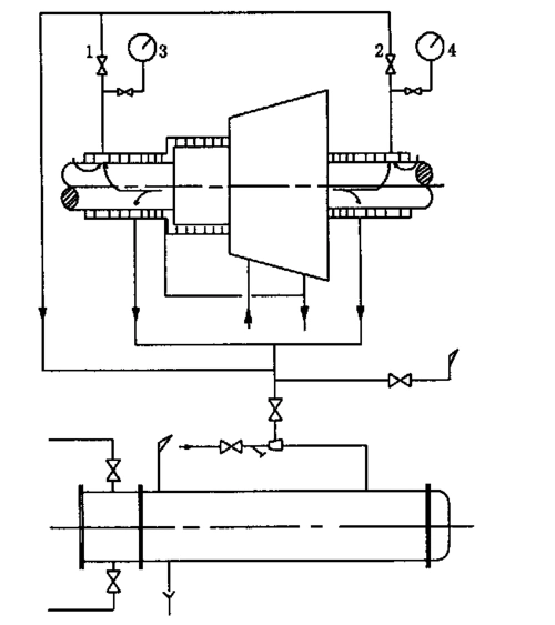 背压式汽轮机轴封失效原因分析及改进措施