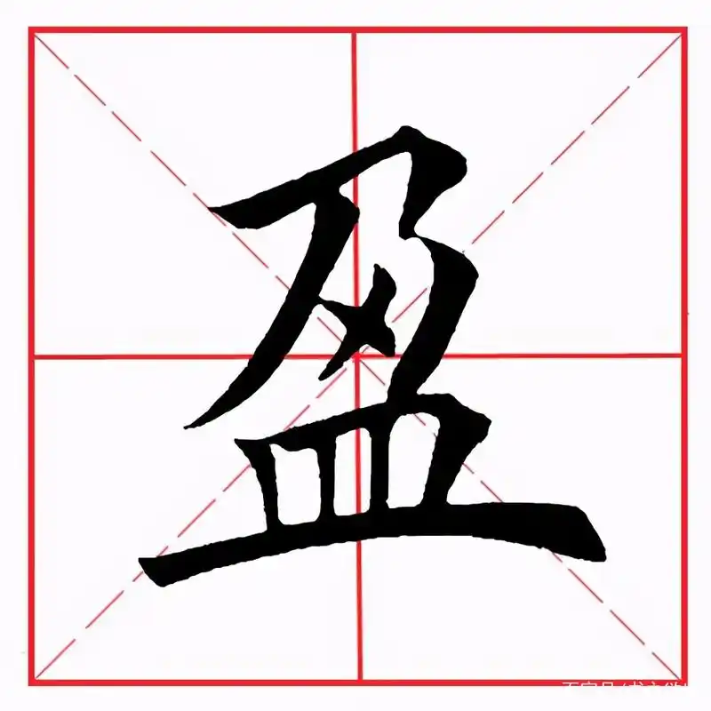 田英章毛笔楷书《偏旁部首·皿字旁》