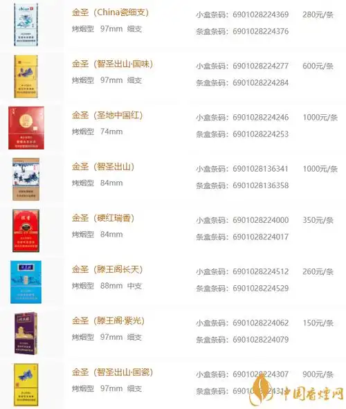 金圣香烟多少钱包2020金圣香烟价格种类大全