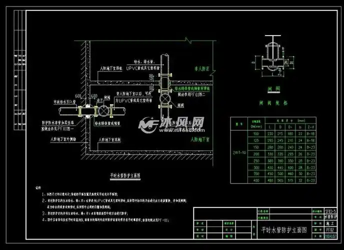 平时水管防护立面图