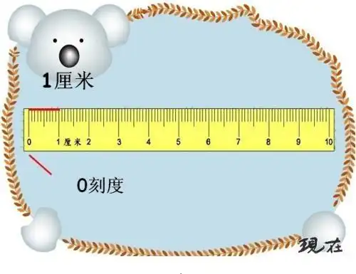 50厘米等于多少米分米厘米的换算单位1米1