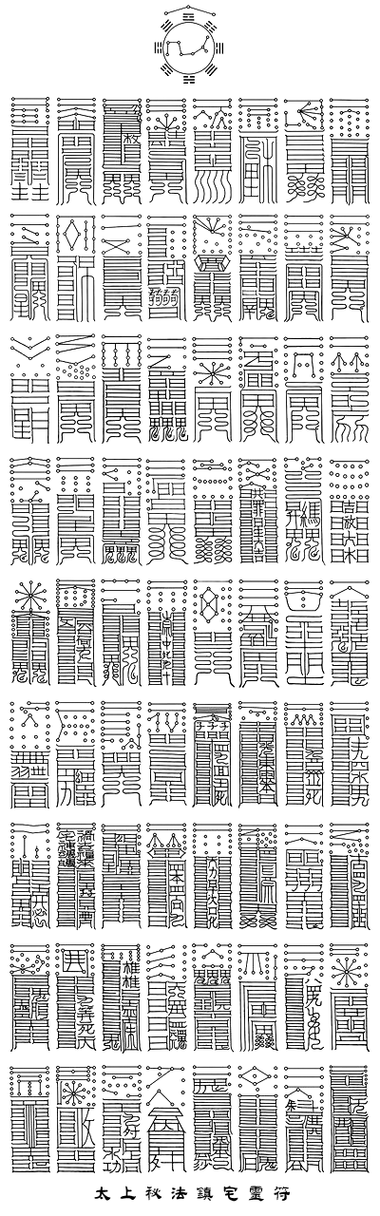 道藏记载:此72道太上秘法镇宅灵符法宝有如下神效:(1)镇四时行气阴阳