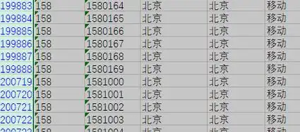 已知邮箱,求手机号码?