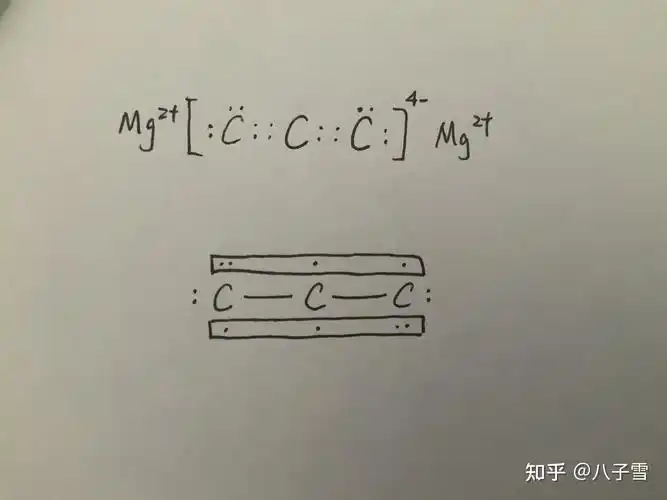 mg2c3的电子式怎么写