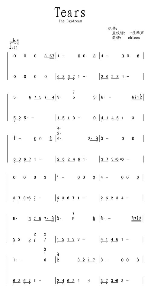tears提示按f11切换浏览器全屏模式