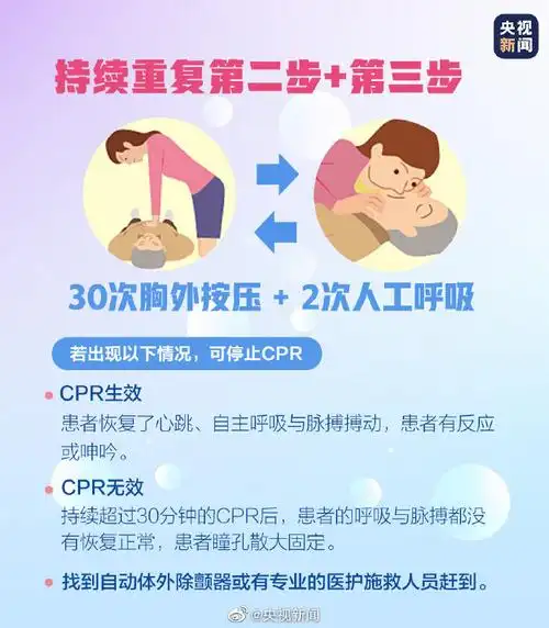 拯救埃里克森心肺复苏急救要领你要了解