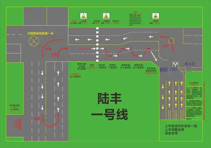 陆丰东海科目三考试路线分析