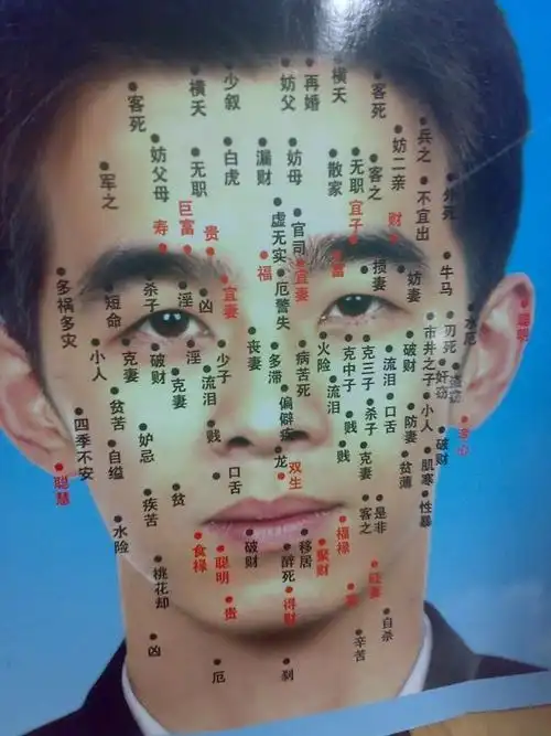 看看你脸上的痣代表着什么只限男人