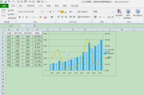 对数据透视图美图秀秀
