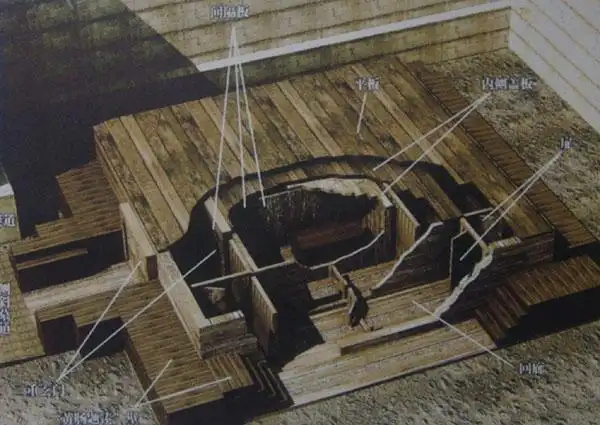 汉代墓室分步结构图