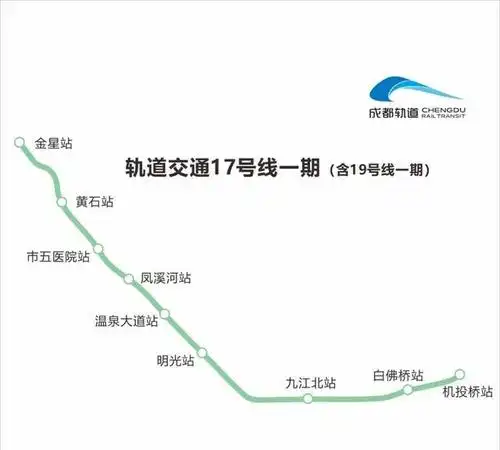 13号线齐发,成都地铁迎来快进模式