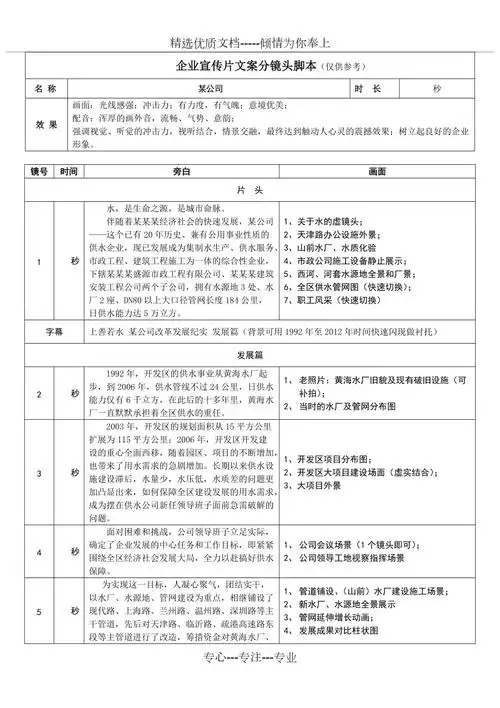 企业宣传片文案分镜头脚本共4页doc