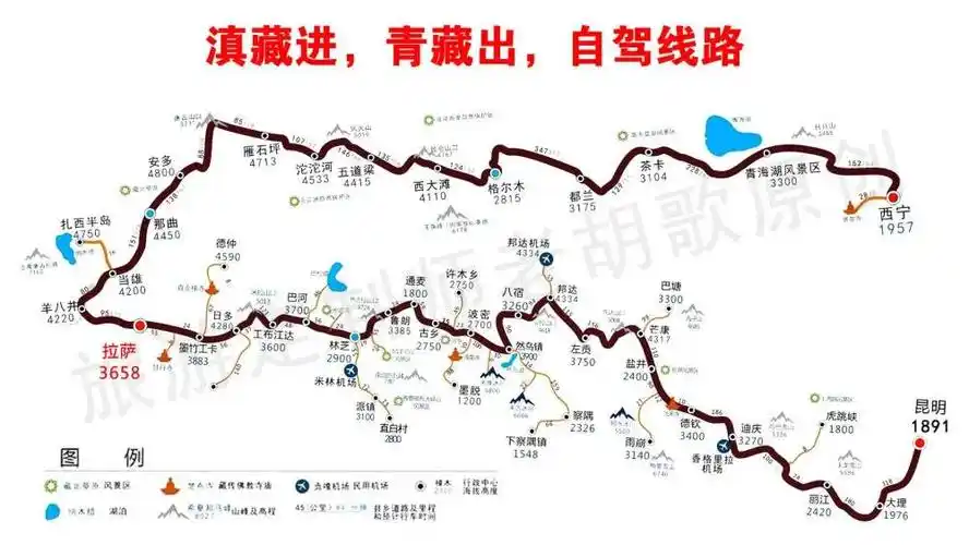 【西藏滇藏线路】:滇藏 西藏 青藏 - 美篇