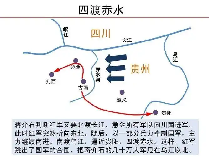 红色之旅——《十三》四渡赤水