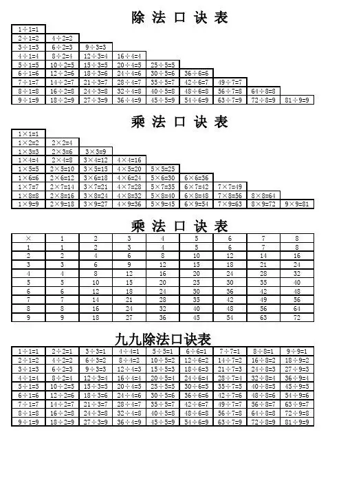二年级除法口诀 - 百度文库