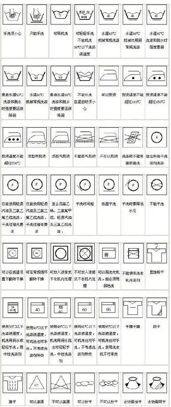 评论| 1 分钟前热心网友 不可机洗的标志是 一个方框里面一个圈然后