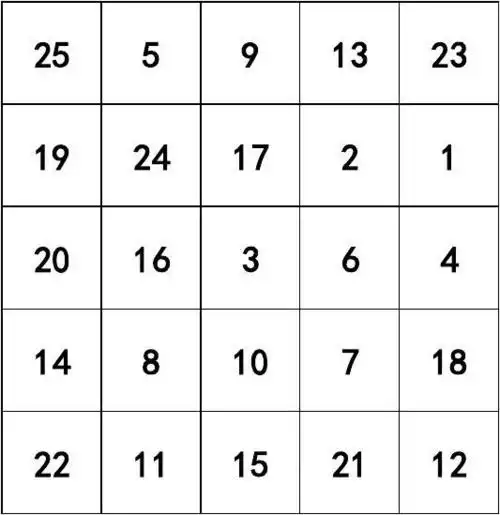 舒尔特方格表--24张