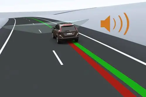 汽车知识百科:车道偏离预警系统_凤凰网视频_凤凰网