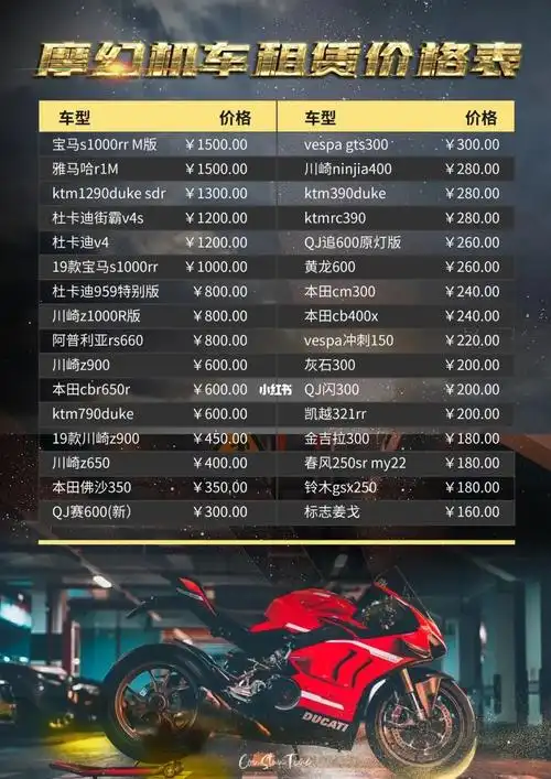 我们是一家专门做租机车的公司!不是私人老板!不会坑人!