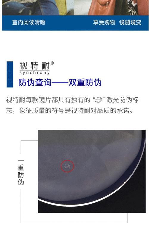 67非球视特耐防蓝光高清膜镜片树脂近视薄2片镜片 蔡司视特耐防蓝光膜