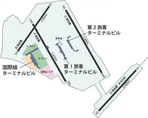 所幸,先行着陆的飞机当时已经驶离跑道,ca181航班安全着陆.