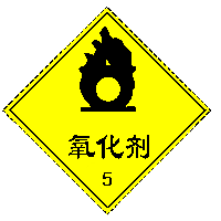 标志 氧化剂标志   底色:柠檬黄色   图形:从圆圈中冒出的火焰(韩色