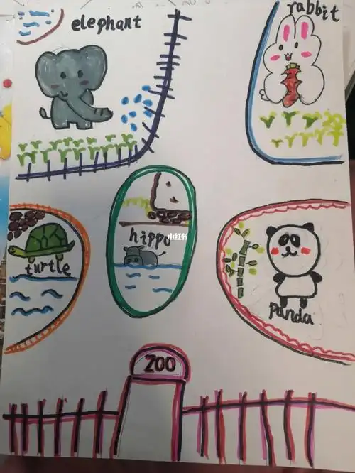 我的动物园简画报