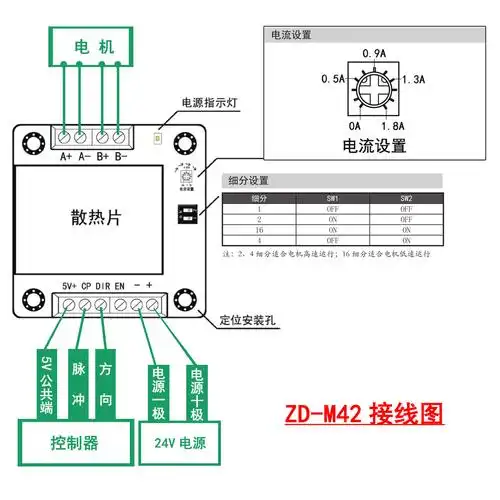 42步进电机模块式驱动器zd-m42如何接线使用(lp)