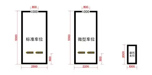 停车位上的划线有哪些作用呢2,斜车位划法,停车位标准规格为2.