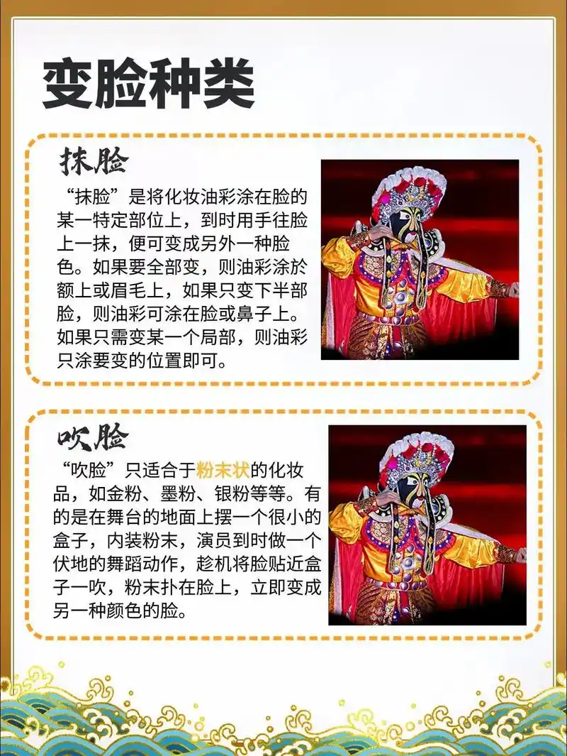 介绍川剧变脸的导游词