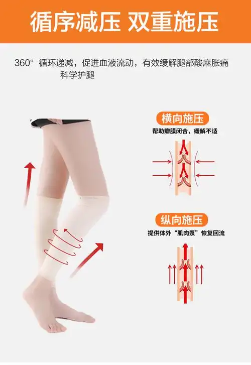 静脉曲张袜子医用治疗型静迈舒男女通用医用减压弹力袜曲张袜静脉舒张