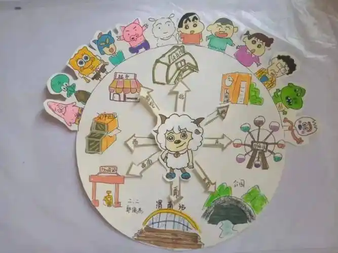 "四面八方,玩转方向"主题数学实践活动_方位图_逻辑思维_创意