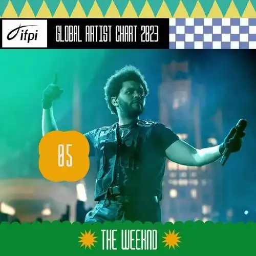 the weeknd  6. morgan wallen  7. tomorrow x together  8.