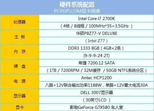 华硕z77-v deluxe主板评测