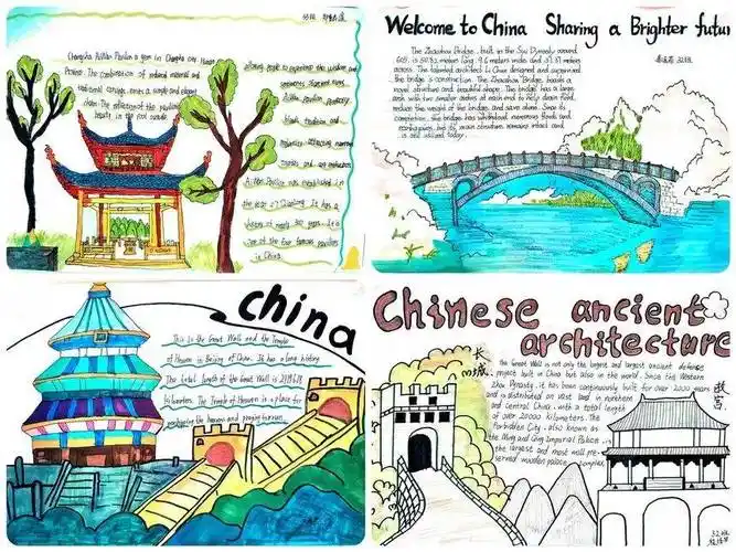 视觉盛宴创意头脑文化交融保定外国语学校第十六届外语节英文手抄报