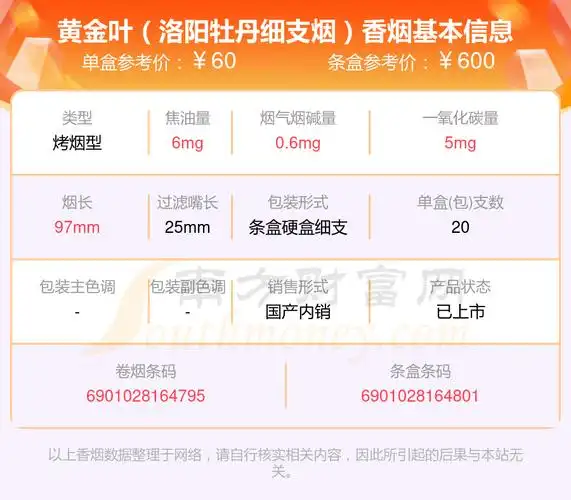 2023黄金叶香烟60元-80元的烟查询一览 - 择烟网