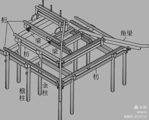 我的艺术,文化之旅!(中国古建,古村篇)第一集