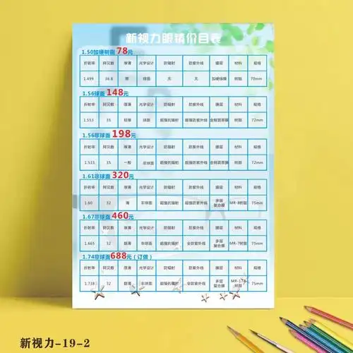 海报眼镜价格表镜片验光定制单海报dm开业活动宣传单