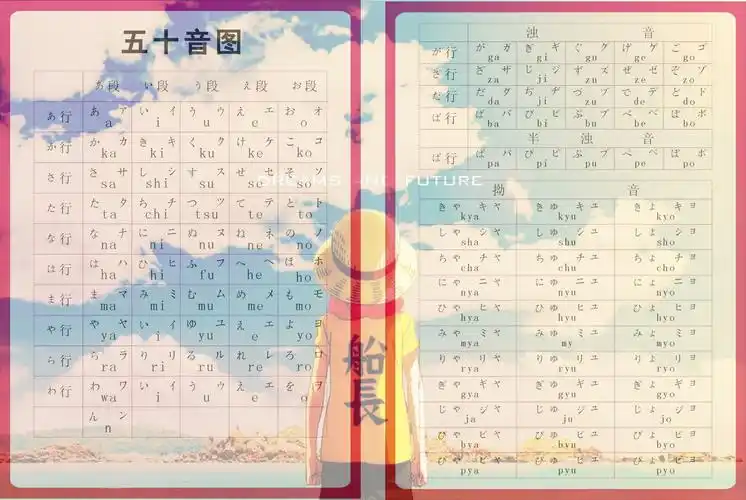 求一张日本五十音图的图片(大图)!