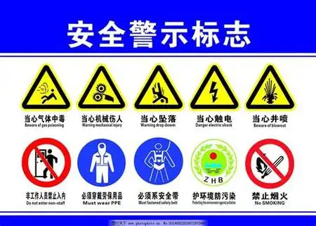 安全标志分为哪四类2022已更新今日推荐