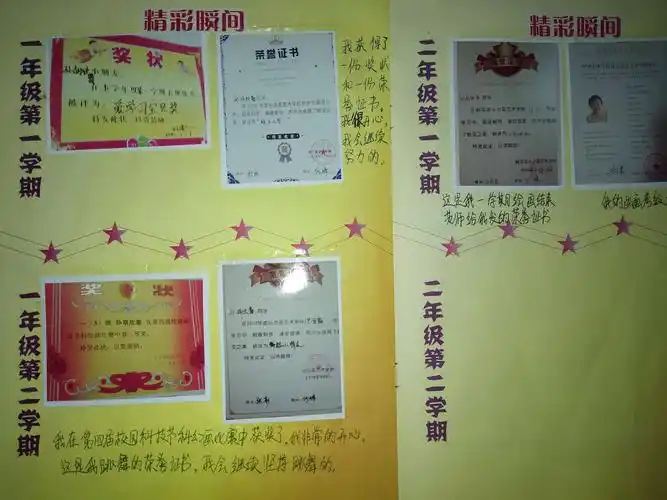 学生成长记录袋评比结果展示——民生小学二(5)班)