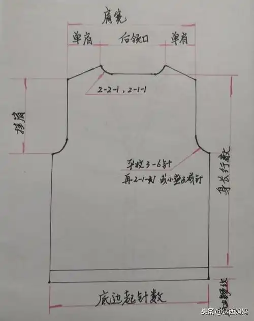 (二)上衣前片针数计算底边起针,身长行数,肩宽针数, 挂肩高度,开始织
