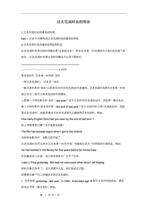 初中英语语法过去完成时态的用法.doc